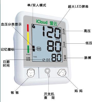国内首款iCloud爱云远程监控智能血压仪亮相无锡